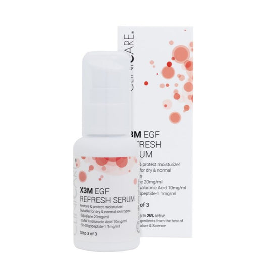 Clinicare Refresh/Tight Step 3: Serum
